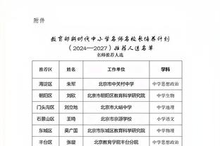 太阳报：曼联近10年13笔5000万镑以上引援，仅B费利马能算上成功